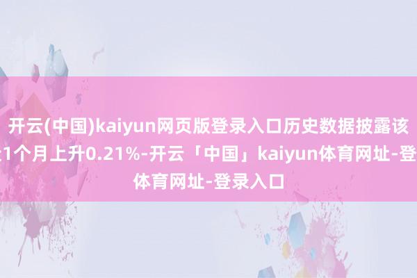开云(中国)kaiyun网页版登录入口历史数据披露该基金近1个月上升0.21%-开云「中国」kaiyun体育网址-登录入口